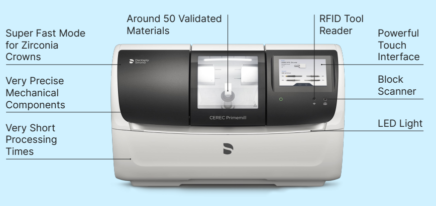 CEREC Primemill